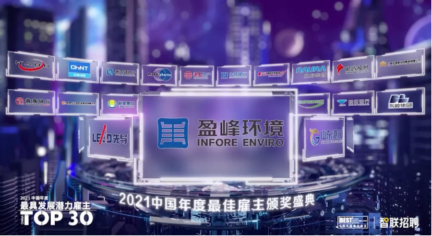 qy球友会环境荣获“2021中国年度最佳雇主-最具开展潜力雇主”